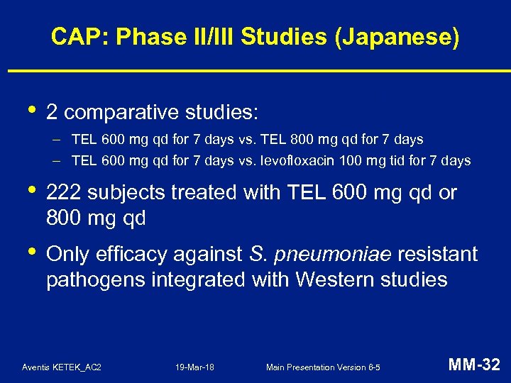CAP: Phase II/III Studies (Japanese) • 2 comparative studies: – TEL 600 mg qd