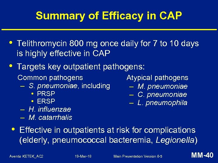 Summary of Efficacy in CAP • Telithromycin 800 mg once daily for 7 to