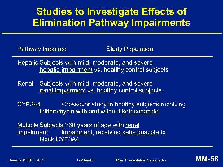 Studies to Investigate Effects of Elimination Pathway Impairments Pathway Impaired Study Population Hepatic Subjects