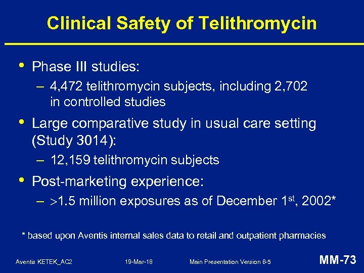 Clinical Safety of Telithromycin • Phase III studies: – 4, 472 telithromycin subjects, including