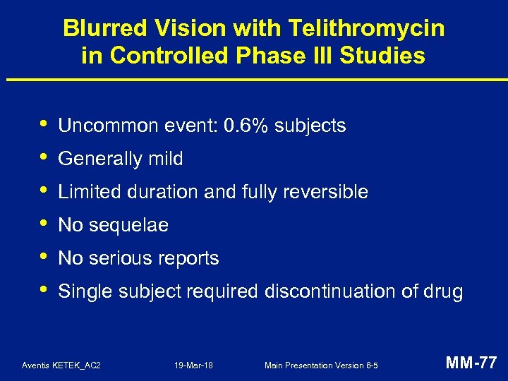 Blurred Vision with Telithromycin in Controlled Phase III Studies • • • Uncommon event: