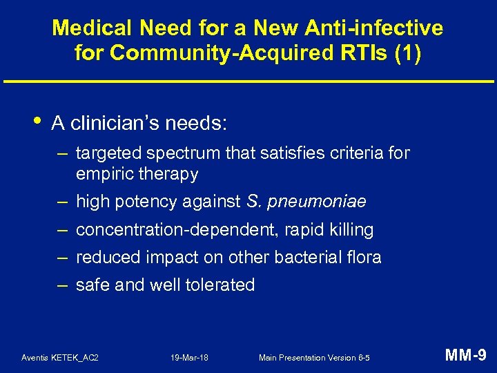 Medical Need for a New Anti-infective for Community-Acquired RTIs (1) • A clinician’s needs: