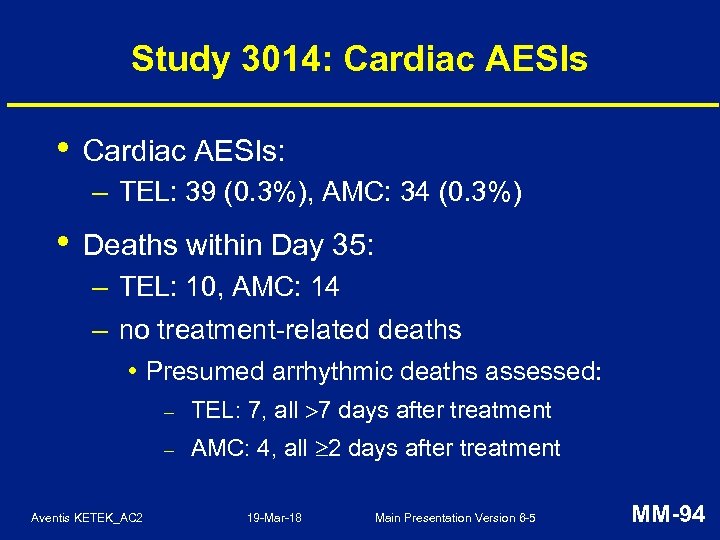 Study 3014: Cardiac AESIs • Cardiac AESIs: – TEL: 39 (0. 3%), AMC: 34