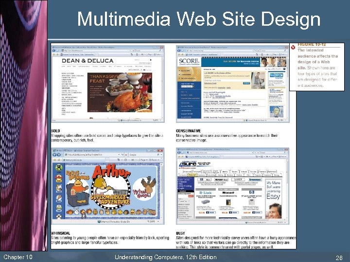Multimedia Web Site Design Chapter 10 Understanding Computers, 12 th Edition 26 