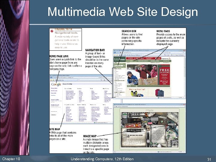 Multimedia Web Site Design Chapter 10 Understanding Computers, 12 th Edition 31 