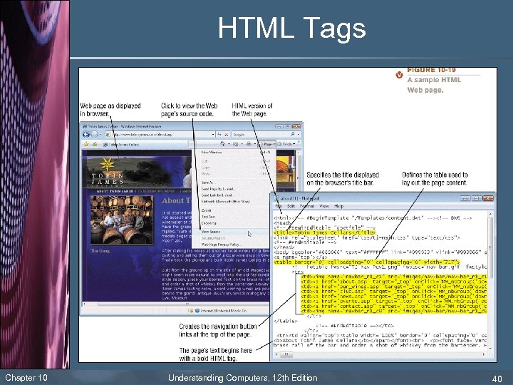 HTML Tags Chapter 10 Understanding Computers, 12 th Edition 40 