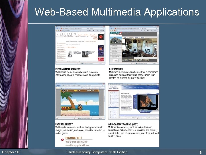 Web-Based Multimedia Applications Chapter 10 Understanding Computers, 12 th Edition 6 