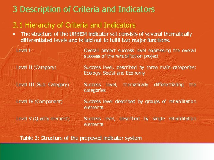 3 Description of Criteria and Indicators 3. 1 Hierarchy of Criteria and Indicators •