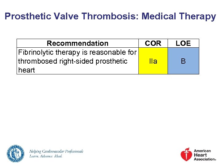 Prosthetic Valve Thrombosis: Medical Therapy Recommendation COR Fibrinolytic therapy is reasonable for thrombosed right-sided