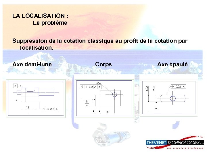 LA LOCALISATION : Le problème Suppression de la cotation classique au profit de la