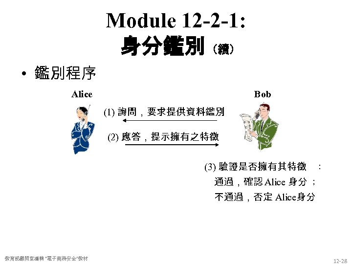 Module 12 -2 -1: 身分鑑別（續） • 鑑別程序 Alice Bob (1) 詢問，要求提供資料鑑別 (2) 應答，提示擁有之特徵 (3)