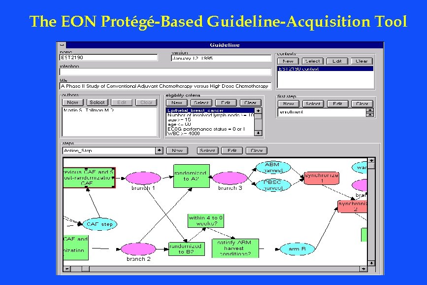 The EON Protégé-Based Guideline-Acquisition Tool 