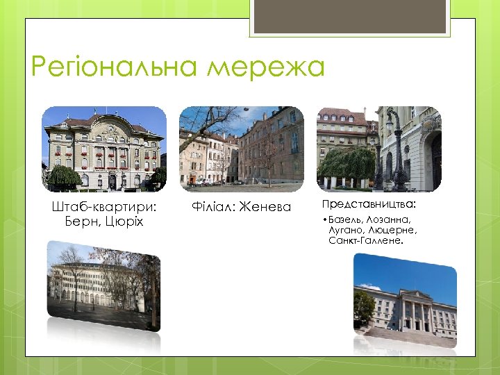 Регіональна мережа Штаб-квартири: Берн, Цюріх Філіал: Женева Представництва: • Базель, Лозанна, Лугано, Люцерне, Санкт-Галлене.