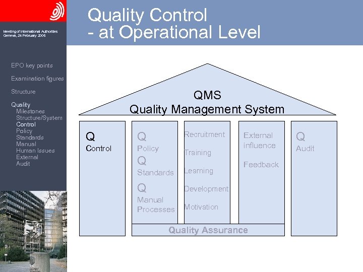 Meeting of International Authorities Geneva, 24 February 2005 Quality Control - at Operational Level