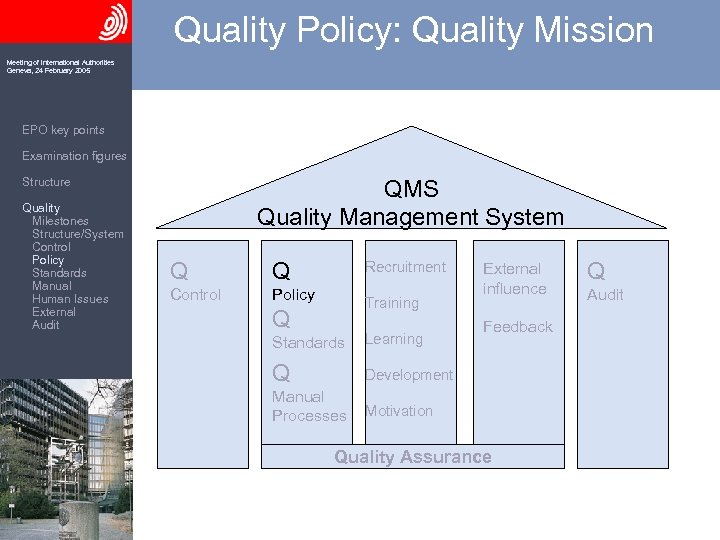 Quality Policy: Quality Mission Meeting of International Authorities Geneva, 24 February 2005 EPO key