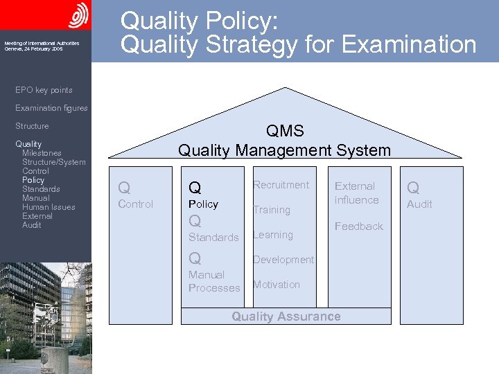 Meeting of International Authorities Geneva, 24 February 2005 Quality Policy: Quality Strategy for Examination