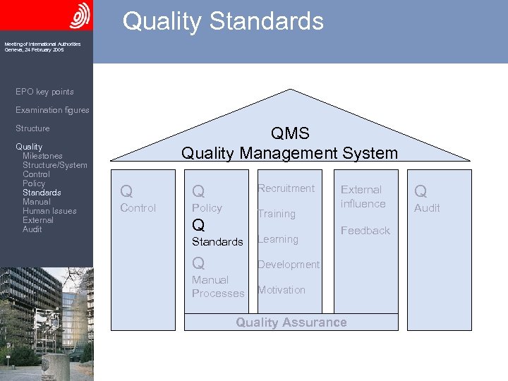 Quality Standards Meeting of International Authorities Geneva, 24 February 2005 EPO key points Examination