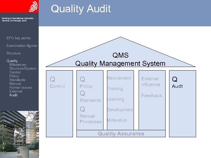Quality Audit Meeting of International Authorities Geneva, 24 February 2005 EPO key points Examination