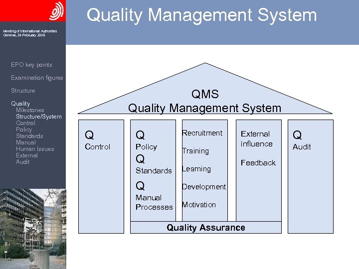 Quality Management System Meeting of International Authorities Geneva, 24 February 2005 EPO key points