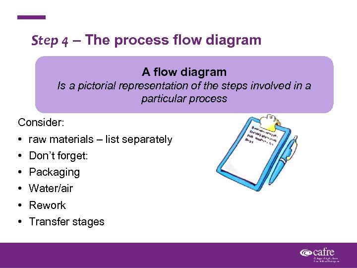 Step 4 – The process flow diagram A flow diagram Is a pictorial representation