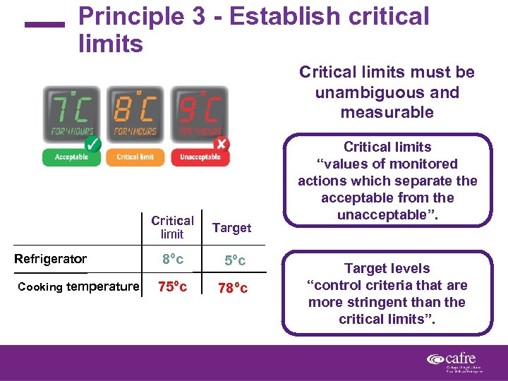 Principle 3 - Establish critical limits Critical limits must be unambiguous and measurable Critical