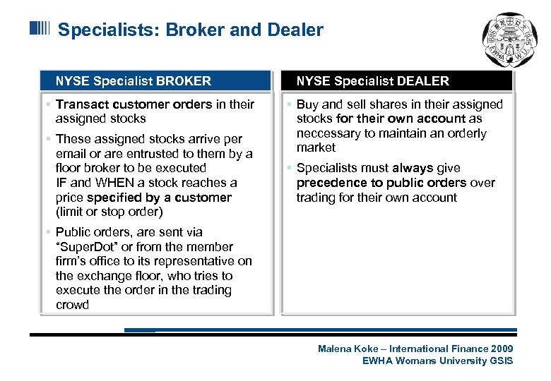 Specialists: Broker and Dealer NYSE Specialist BROKER § Transact customer orders in their assigned