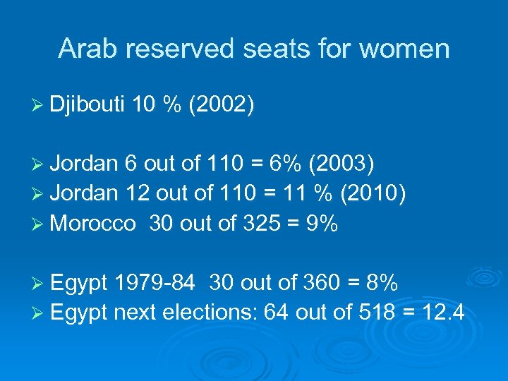 Arab reserved seats for women Ø Djibouti 10 % (2002) Ø Jordan 6 out