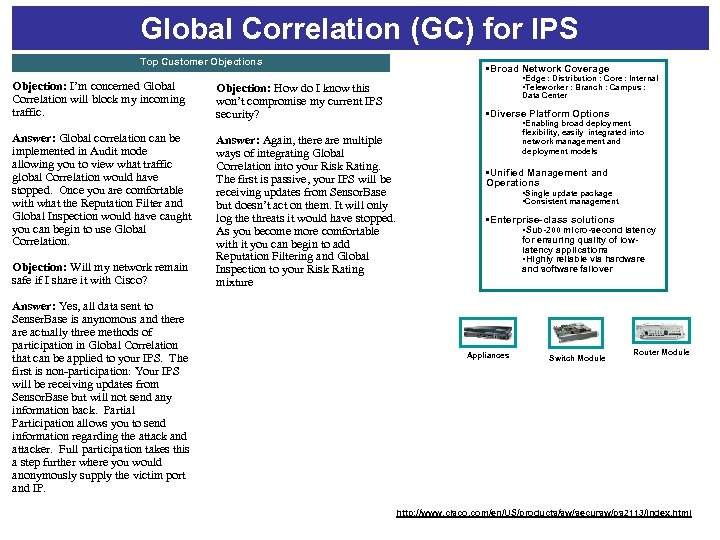 Global Correlation (GC) for IPS Top Customer Objections “We need to Objection: I’m concerned
