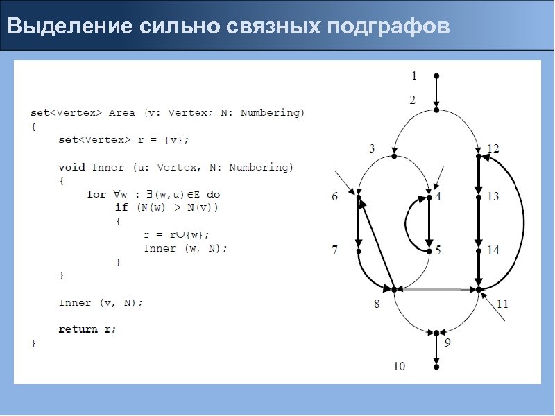 Выделение сильно связных подграфов 