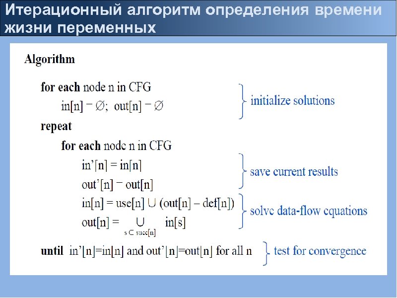 Итерационный алгоритм определения времени жизни переменных 