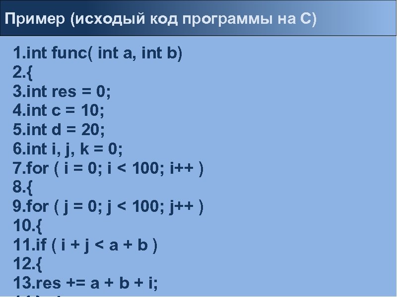 Пример (исходый код программы на С) 1. int func( int a, int b) 2.