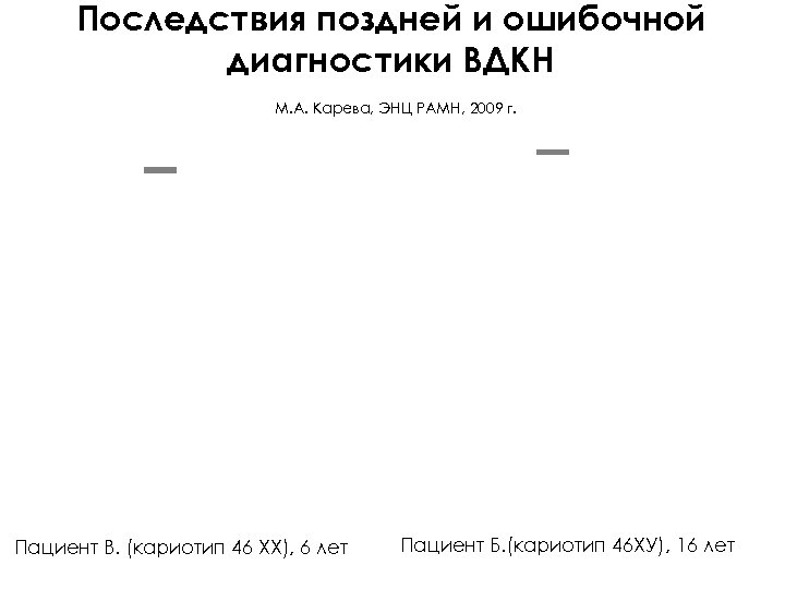 Последствия поздней и ошибочной диагностики ВДКН М. А. Карева, ЭНЦ РАМН, 2009 г. Пациент