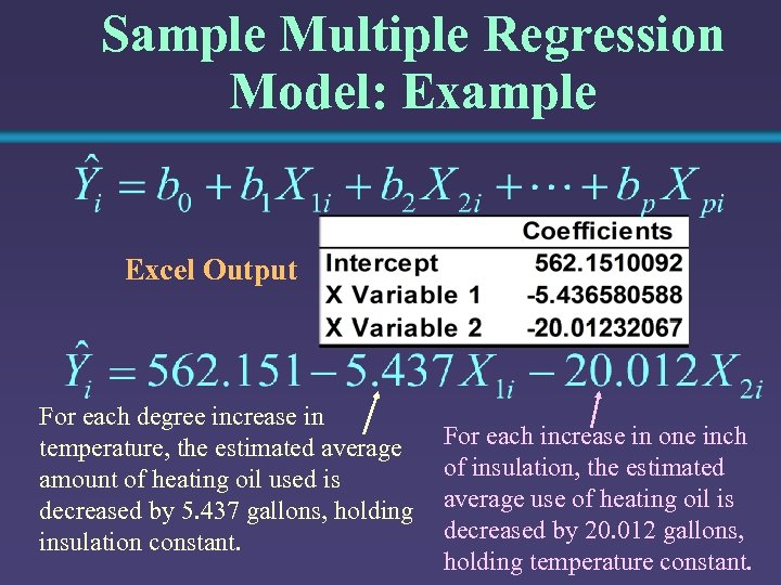 Sample Multiple Regression Model: Example Excel Output For each degree increase in temperature, the
