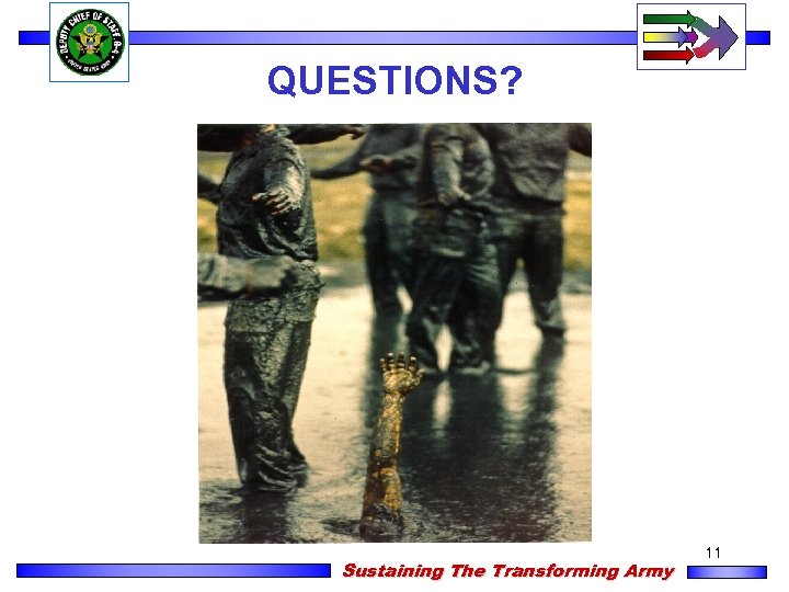 QUESTIONS? Sustaining The Transforming Army 11 