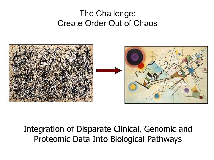 The Challenge: Create Order Out of Chaos Integration of Disparate Clinical, Genomic and Proteomic