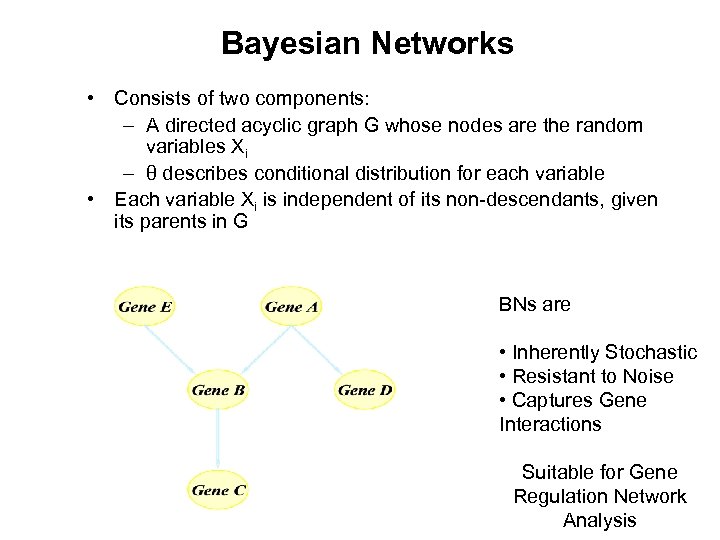 Bayesian Networks • Consists of two components: – A directed acyclic graph G whose
