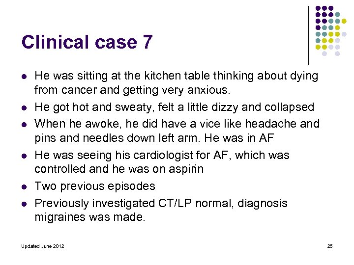 Clinical case 7 l l l He was sitting at the kitchen table thinking