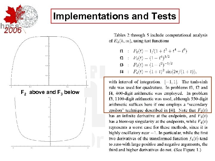 Implementations and Tests F 2 above and F 3 below 