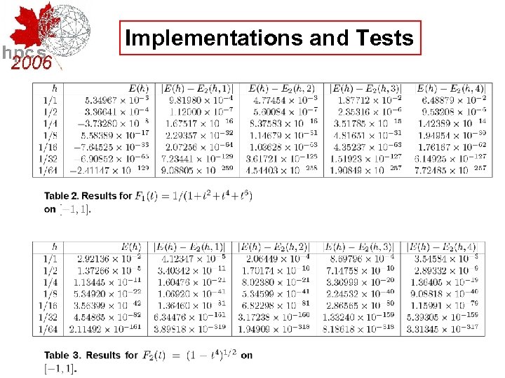 Implementations and Tests 