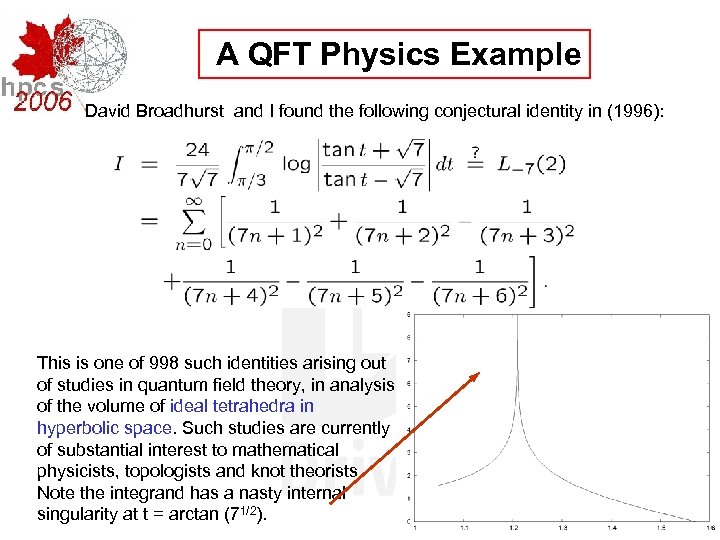 A QFT Physics Example David Broadhurst and I found the following conjectural identity in