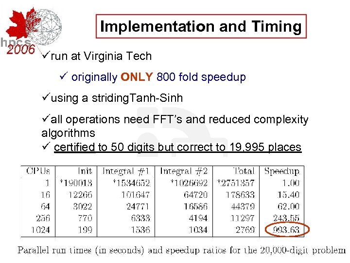 Implementation and Timing ürun at Virginia Tech ü originally ONLY 800 fold speedup üusing