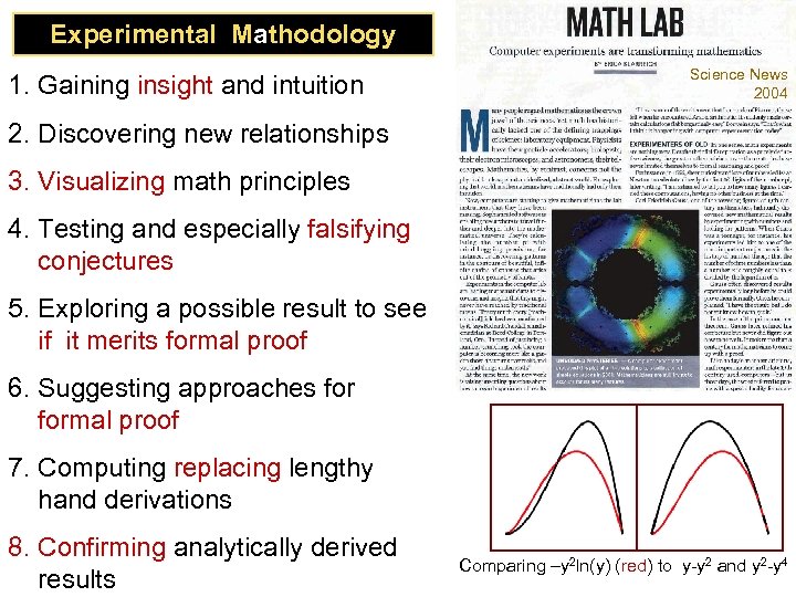 Experimental Mathodology 1. Gaining insight and intuition Science News 2004 2. Discovering new relationships