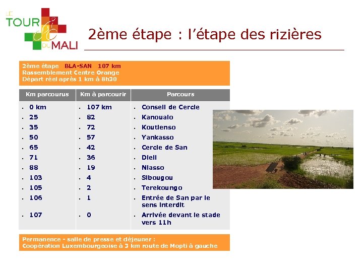 2ème étape : l’étape des rizières 2ème étape BLA-SAN 107 km Rassemblement Centre Orange