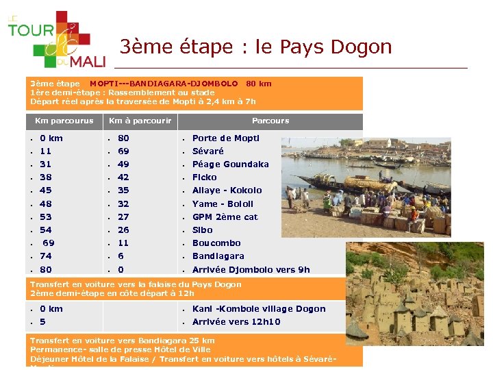 3ème étape : le Pays Dogon 3ème étape MOPTI---BANDIAGARA-DJOMBOLO 80 km 1ère demi-étape :