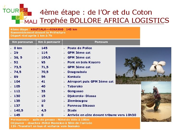 4ème étape : de l’Or et du Coton Trophée BOLLORE AFRICA LOGISTICS 4ème étape