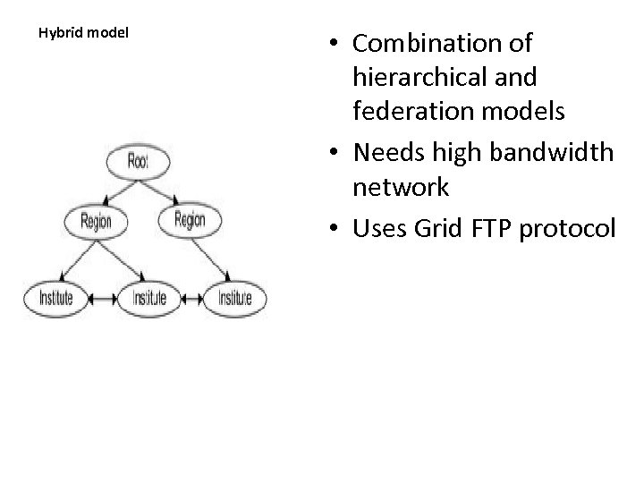 Hybrid model • Combination of hierarchical and federation models • Needs high bandwidth network