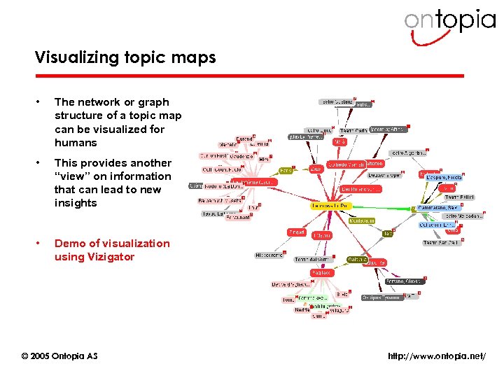 Visualizing topic maps • The network or graph structure of a topic map can