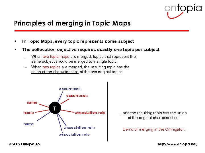 Principles of merging in Topic Maps • In Topic Maps, every topic represents some