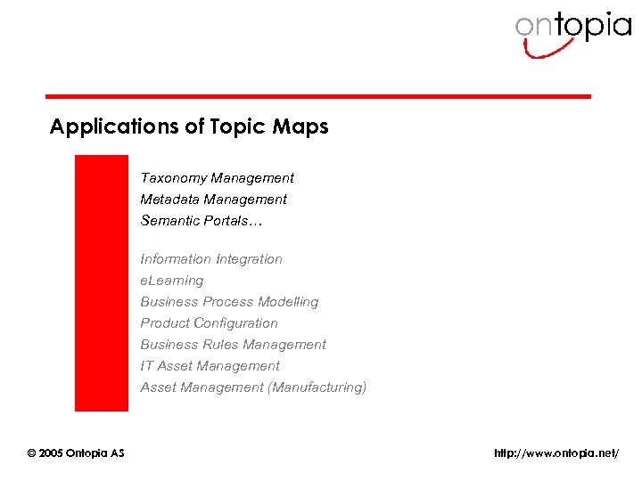 Applications of Topic Maps Taxonomy Management Metadata Management Semantic Portals… Information Integration e. Learning