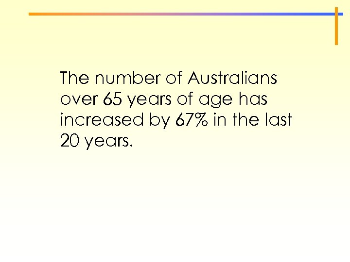 The number of Australians over 65 years of age has increased by 67% in